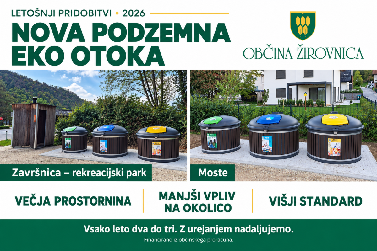 Fotografija ekološkega otoka